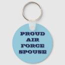 Search for spouse keychains Wife