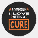 Search for cure cancer stickers Someone
