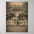 Recherche de vélos posters Europe