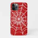Search for blood red iphone cases Horror