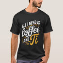 Search for pi day tshirts Nerd