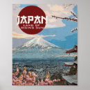 Search for japan vintage travel posters Mt fuji