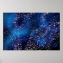 Recherche de nerf posters Abstrait