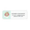 Search for meditation return address labels Yoga