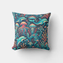Recherche de dauphins maison deco Imaginaire