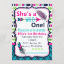 Search for feathers birthday invitations Wild