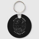 Search for travel keychains Camping