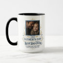 Recherche de emplacements tasses Pour lui