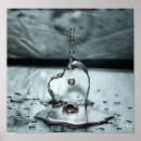 Search for falling water art Drops
