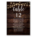 Search for rustic numbers table cards Seating