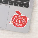 Search for teaching profession stickers Classroom