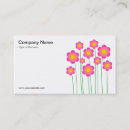Recherche de vectoriels cartes visite Floral