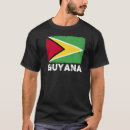 Search for guyana People