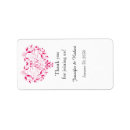 Search for lovely lips stickers Hot pink