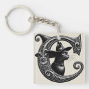 Search for witchy keychains Occult