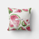 Recherche de cute watermelon Amusant