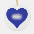 Recherche de maths ornements La science