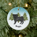 Search for black forest ornaments Dog