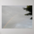 Recherche de weather posters Sky