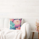 Recherche de fleurs de dahlia coussins Floral