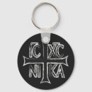 Search for rho keychains Symbol