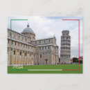 Search for pisa postcards Campanile