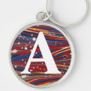 Search for edwardian round keychains Antique