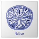 Recherche de sable carreaux Nautique