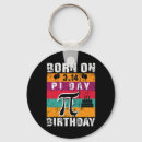 Search for awareness support keychains Acceptance