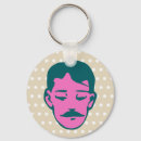 Search for victorian keychains Abstract
