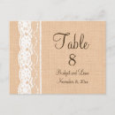 Search for light beige postcards Floral
