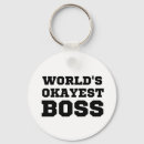 Recherche de meilleur patron porteclés Jour du patron