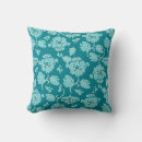 Recherche de floral tropical coussins Aloha