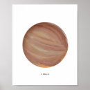 Recherche de planet chambre enfant posters Planète