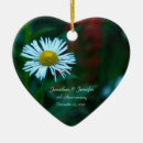 Search for 20th anniversary ornaments 5th