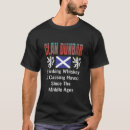 Recherche de scottish clan tshirts Famille