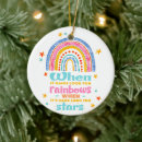 Search for positive words ornaments For her