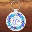 Search for 80th keychains 80th birthday celebration