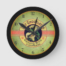 Recherche de nouveau chocolate art Vintage