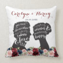 Search for pride and prejudice gifts Vintage