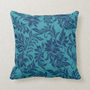 Recherche de waikiki coussins Tropical