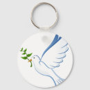 Search for dove rounded keychains Nature