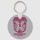Search for warner brothers keychains Funny movie
