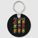 Search for menu keychains 14