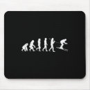 Search for freestyle electronics Snowboarding view