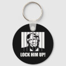 Search for prison keychains Politics