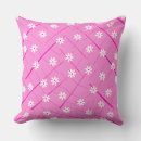 Search for banana leaf pillows Tropical
