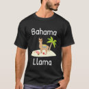 Recherche de lamérique vêtements Vacances