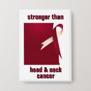 Search for neck buttons Support