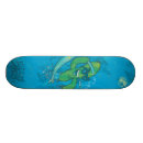 Recherche de gens skateboards Artsprojekt